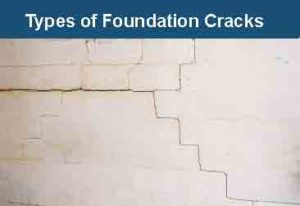 Types-of-Foundation-Cracks